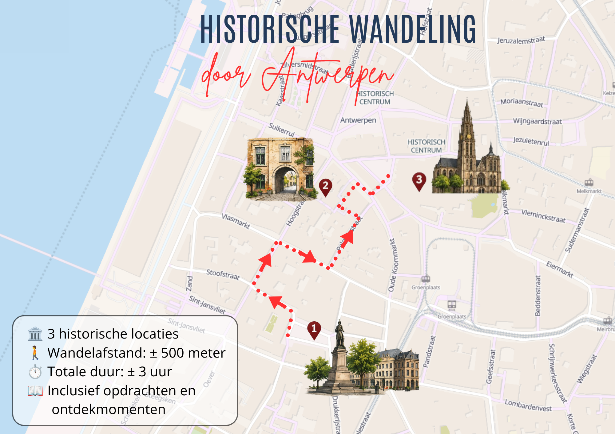 Historische wandeling Antwerpen